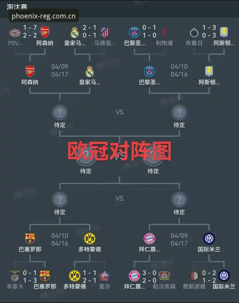 凤凰体育APP注册教程：从欧联杯决赛看懂埃梅里战术体系的三大升级点
