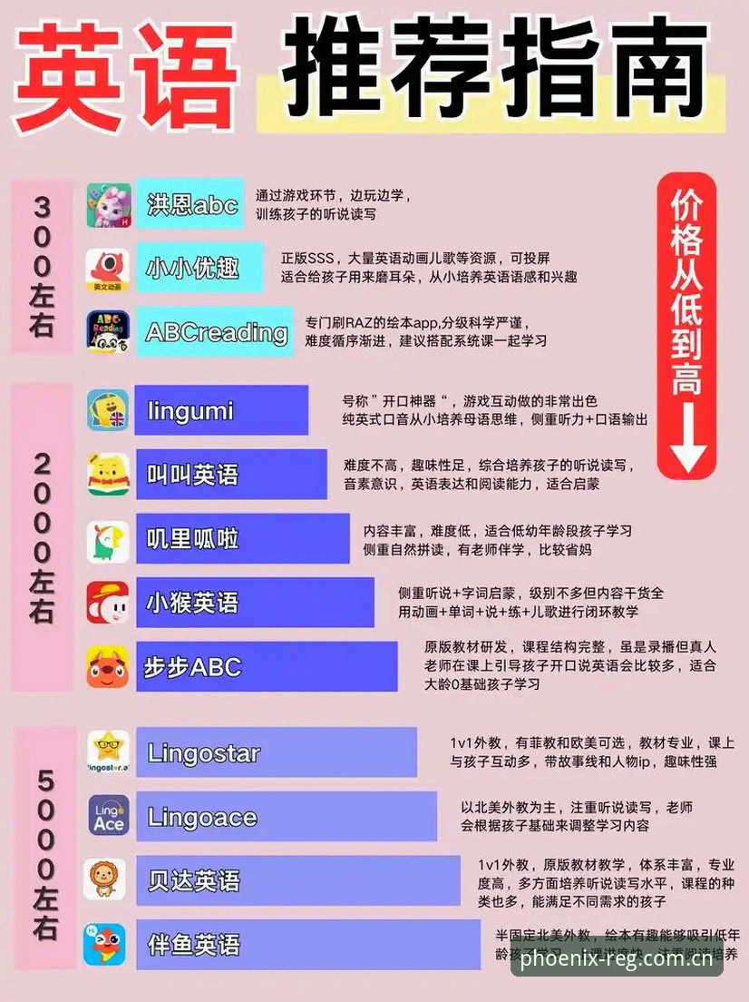 凤凰体育APP官方入口推荐完整指南：下载、注册与投注一站式教学